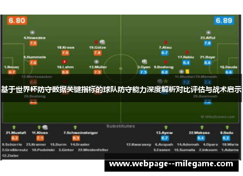 基于世界杯防守数据关键指标的球队防守能力深度解析对比评估与战术启示