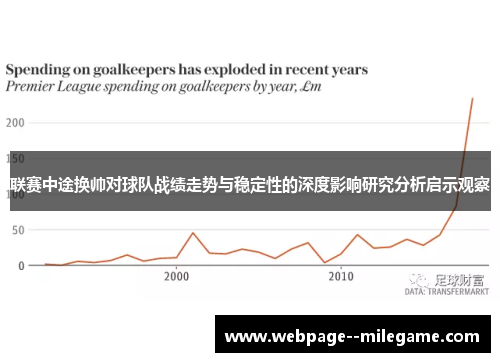 联赛中途换帅对球队战绩走势与稳定性的深度影响研究分析启示观察