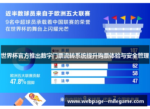 世界杯官方推出数字门票流转系统提升购票体验与安全管理