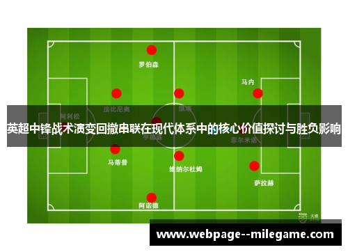 英超中锋战术演变回撤串联在现代体系中的核心价值探讨与胜负影响