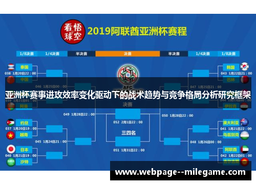 亚洲杯赛事进攻效率变化驱动下的战术趋势与竞争格局分析研究框架