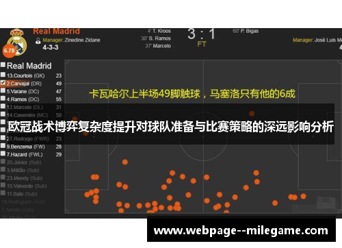 欧冠战术博弈复杂度提升对球队准备与比赛策略的深远影响分析